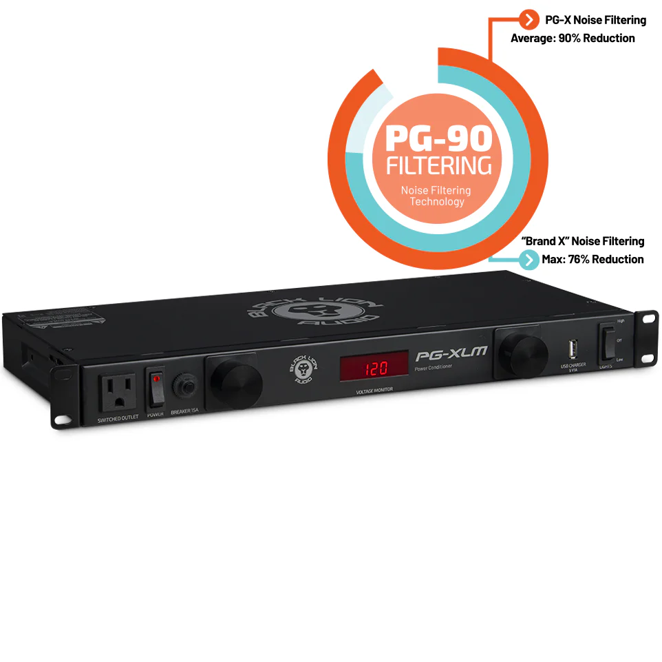 Black Lion Audio PG-XLM Rackmount Power Conditioner w/ Volt Meter and Lamps - Image 4
