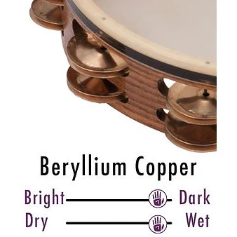 Black Swamp TD4 SoundArt Series Tambourine Double Row 10" Beryllium Copper Jingles - Image 2