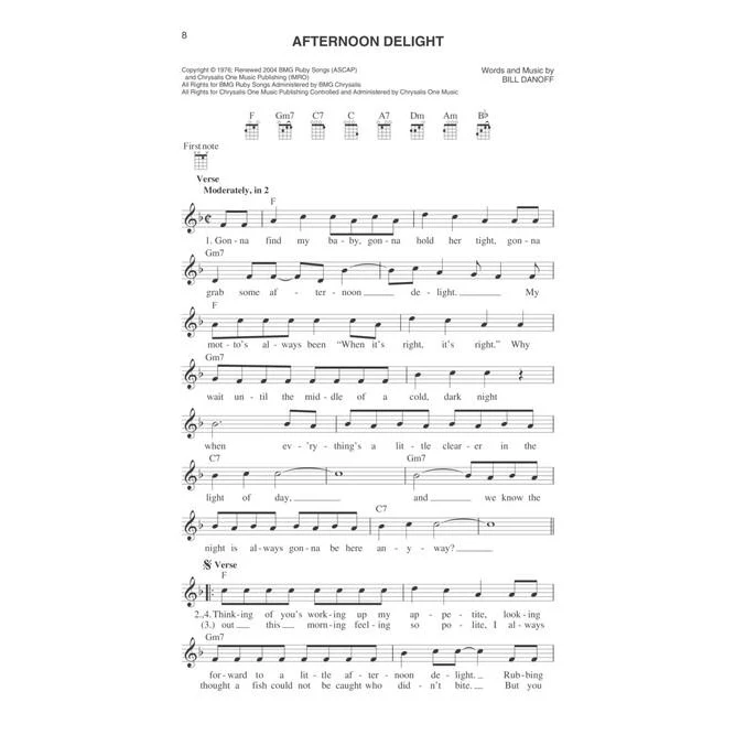 Hal Leonard HL00138652 Ukulele Fake Book Full Size Edition - Image 3