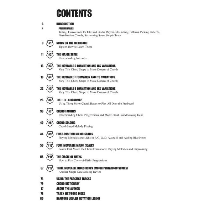 Hal Leonard HL00198246 Baritone Ukulele Essential Patterns - Image 3