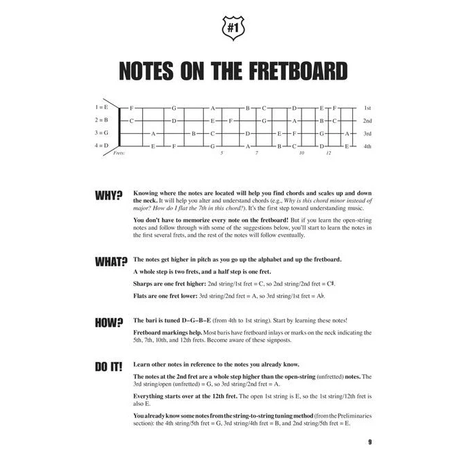 Hal Leonard HL00198246 Baritone Ukulele Essential Patterns - Image 4