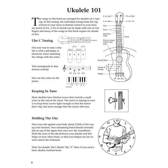 Hal Leonard HL00240356 The Daily Ukulele - Image 3