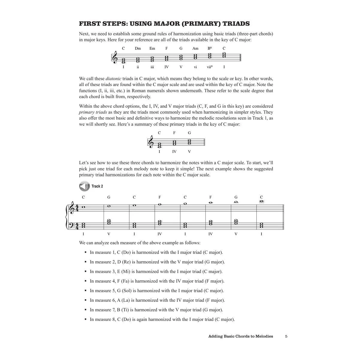 Hal Leonard HL00292957 How To Harmonize On The Piano - Image 7