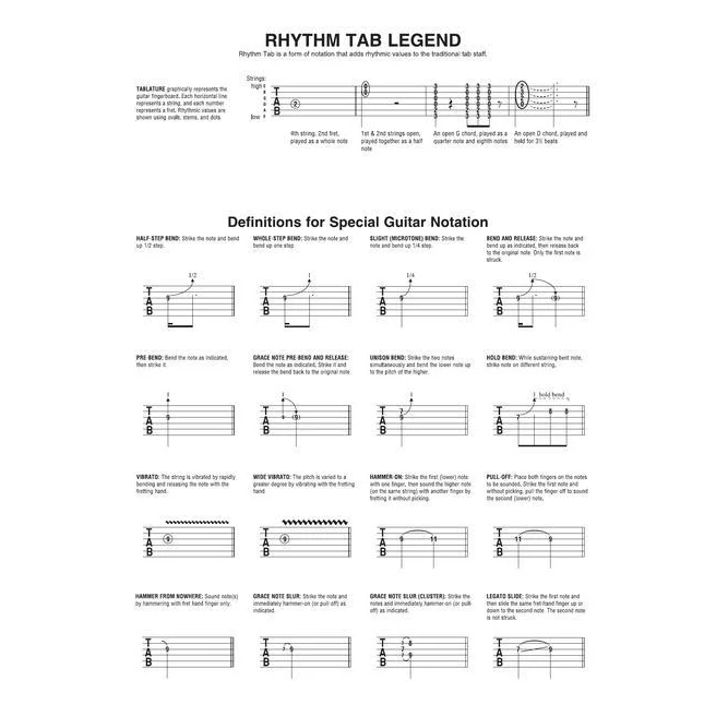 Hal Leonard HL00295323 First 50 Songs by the Beatles You Should Play on Guitar, Guitar Collection - Image 2