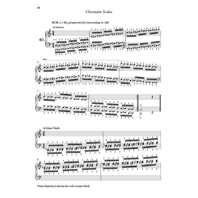 Hal Leonard HL00297081 Hanon: The Virtuoso Pianist Complete Book – New Edition - Piano - Keyboard - Image 6