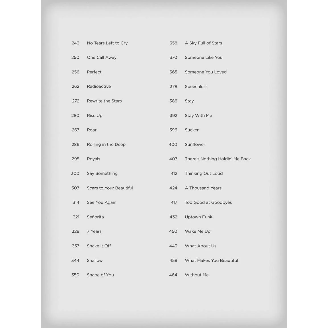 Hal Leonard HL00338996 Songs Of The 2010s (Updated Edition) The New Decade Series - Image 7