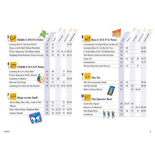 Hal Leonard HL00420168 Primer Level - Lesson Book, 2nd Edition, Faber Piano Adventures® - Image 3