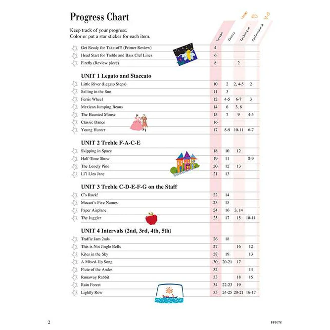 Hal Leonard HL00420171 Level 1 - Lesson Book - 2nd Edition, Faber Piano Adventures® - Image 2