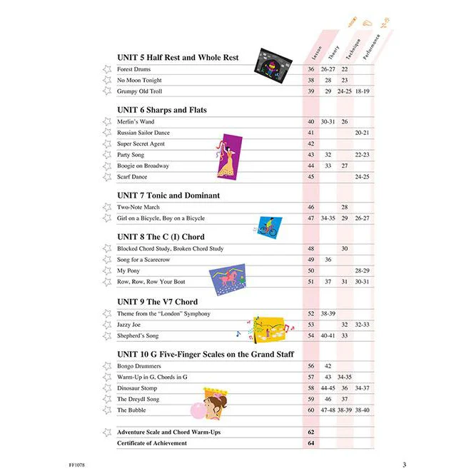 Hal Leonard HL00420171 Level 1 - Lesson Book - 2nd Edition, Faber Piano Adventures® - Image 3