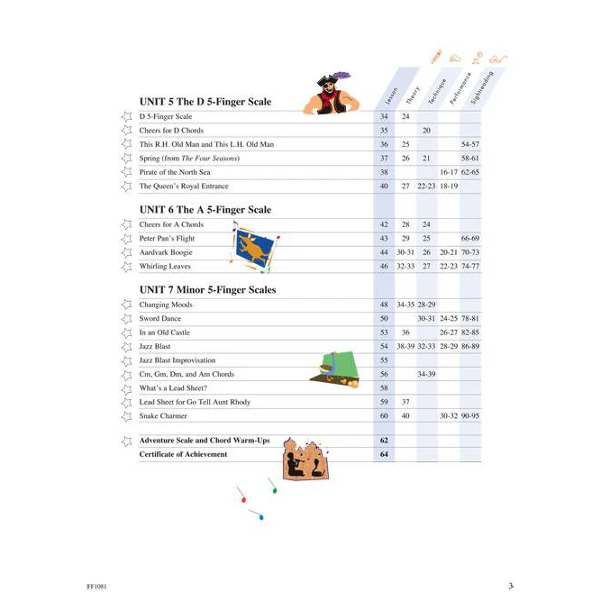 Hal Leonard HL00420174 Level 2A - Lesson Book - 2nd Edition, Faber Piano Adventures® - Image 3