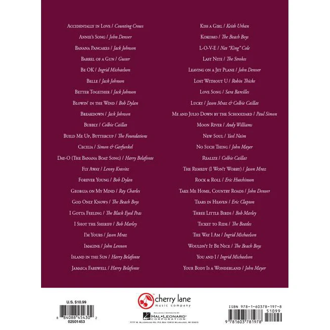 Hal Leonard HL02501453 Ukulele The Most Requested Songs - Image 2