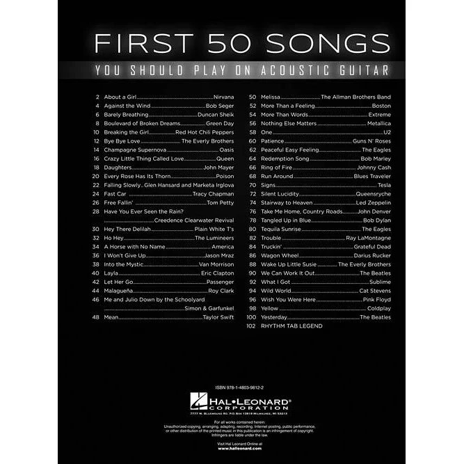 Hal Leonard HL00131209 First 50 Songs You Should Play on Acoustic Guitar - Image 3