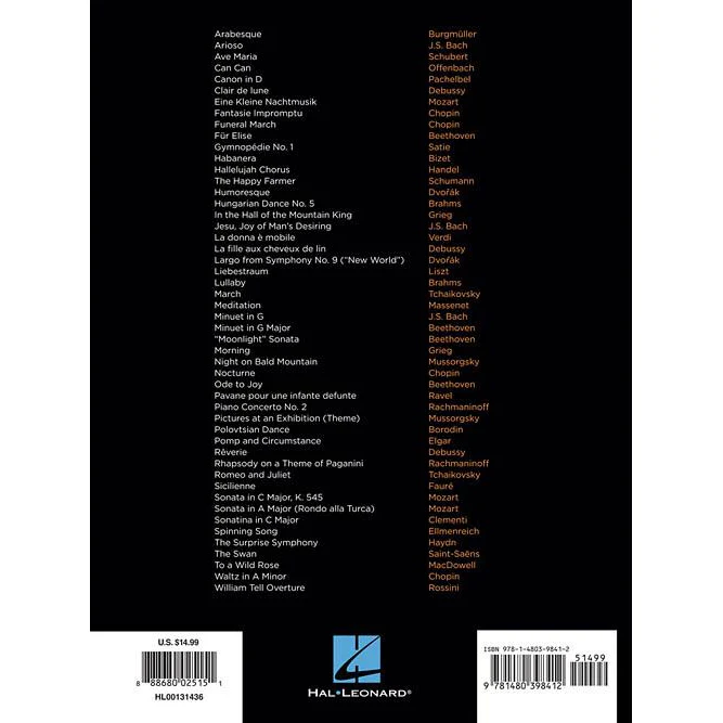 Hal Leonard HL00240070 The Ultimate Rock Guitar Fake Book - Image 2