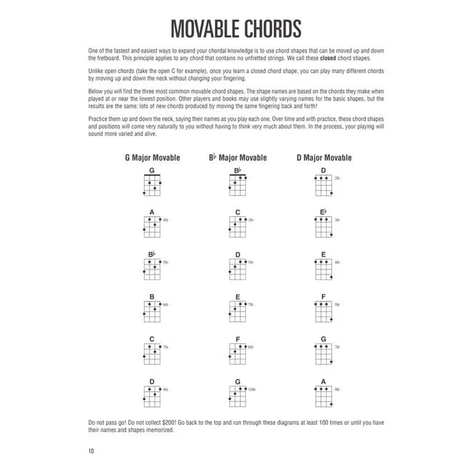 Hal Leonard HL00695949 Ukulele Method Book 2 - Image 5