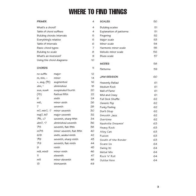 Hal Leonard HL00697292 Keyboard Chords & Scales - Image 7