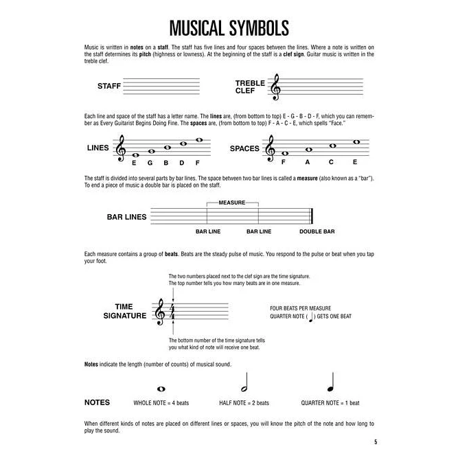 Hal Leonard HL00699010 Guitar Method Book 1 - Image 4
