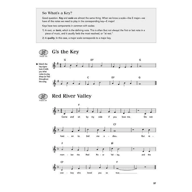 Hal Leonard HL00699638 Play Ukulele Method 1 with  cd - Image 4