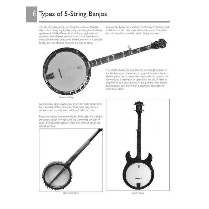 Hal Leonard HL14000981 Absolute Beginners - Banjo with CD - Image 3