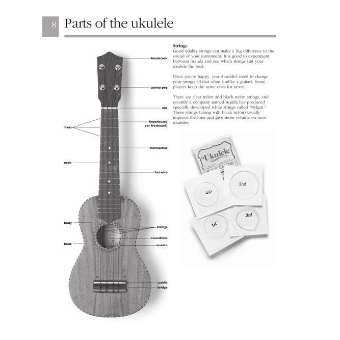 Hal Leonard HL14001016 Absolute Beginners - Ukulele Book 1 - Image 5