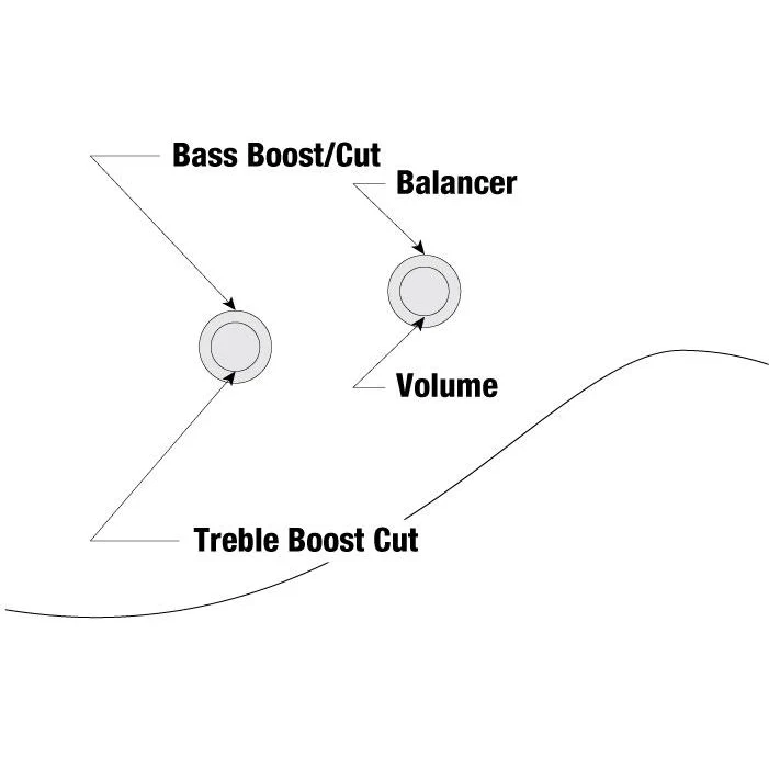 Ibanez TMB100BK Talman Electric Bass, Black - Image 6