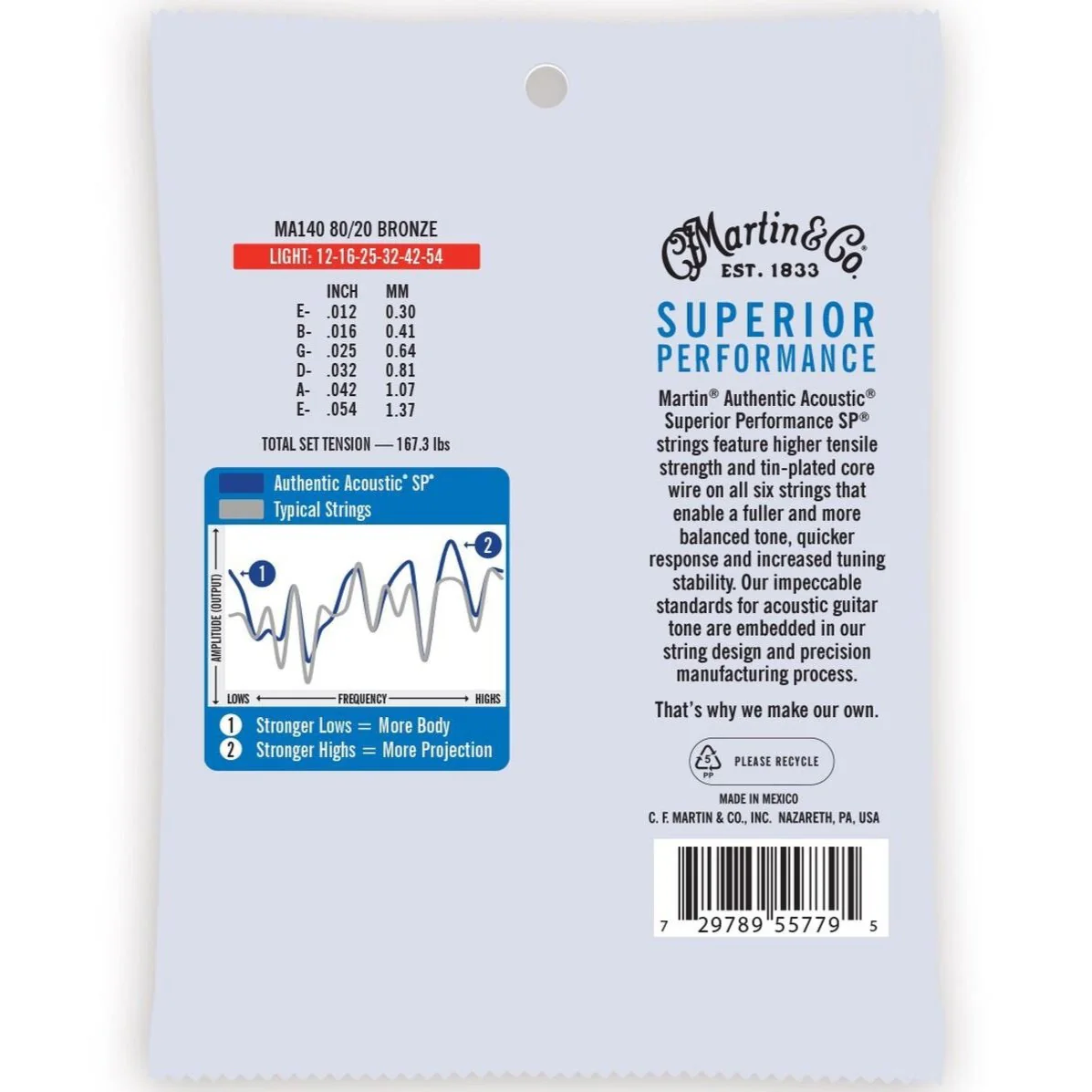 Martin MA140 SP Authentic 80/20 Light Guitar Strings, 12-54 - Image 2