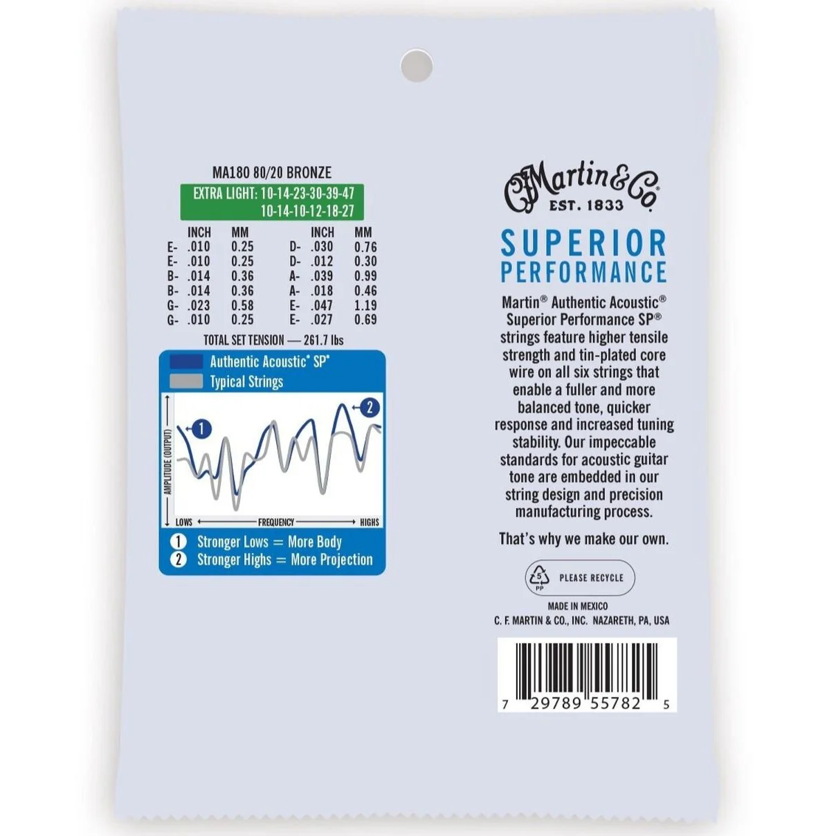 Martin MA180 12-String SP Authentic 80/20 Extra Light Guitar Strings, 10-47 - Image 2