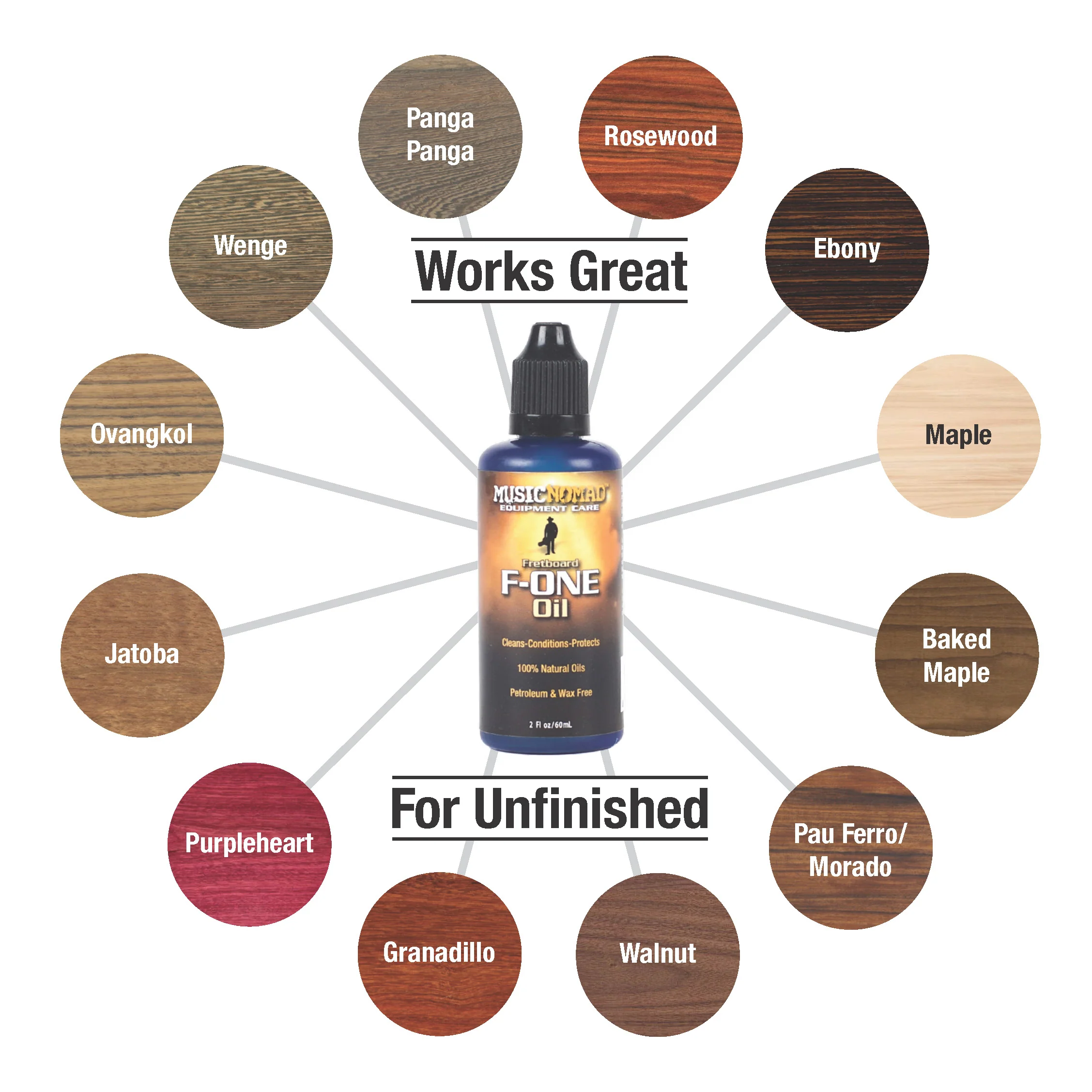 Music Nomad MN125 F-One Unfinished Fretboard Care Kit - Oil, Cloth, Brush - Image 2