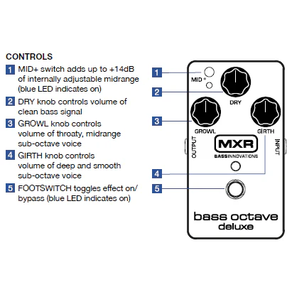 MXR M288 Bass Octave Deluxe - Image 7