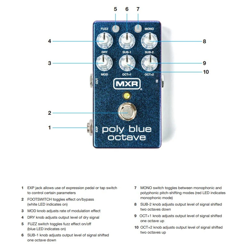 MXR M306 Poly Blue Octave Pedal - Image 4