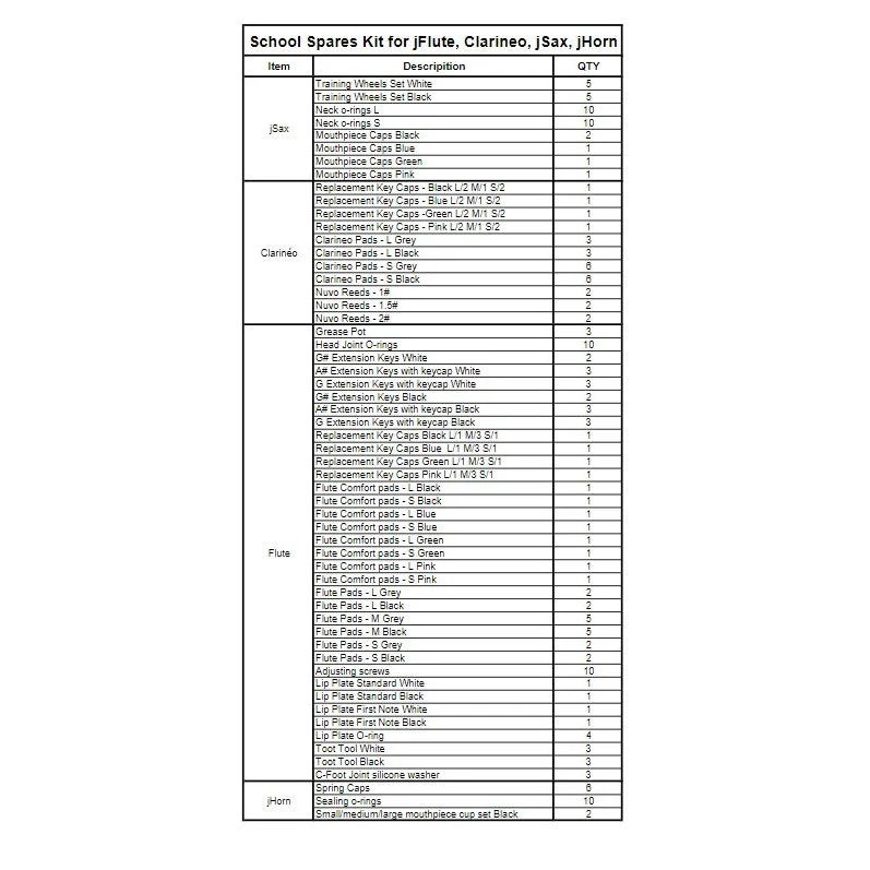 Nuvo N185SKW2 School Spares Kit W2/3 (jFlute, Clarinéo, jSax, jHorn) - Image 2