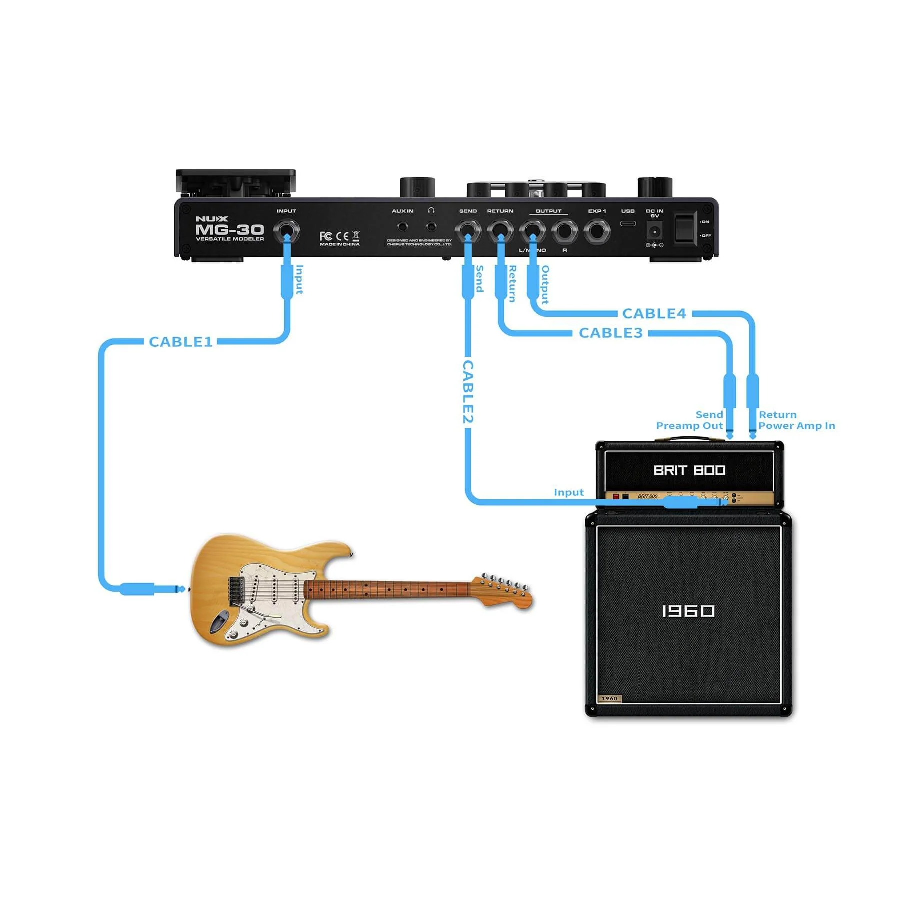 NUX MG-30 Deluxe Micro Guitar Processor, Multi-Effects - Image 3