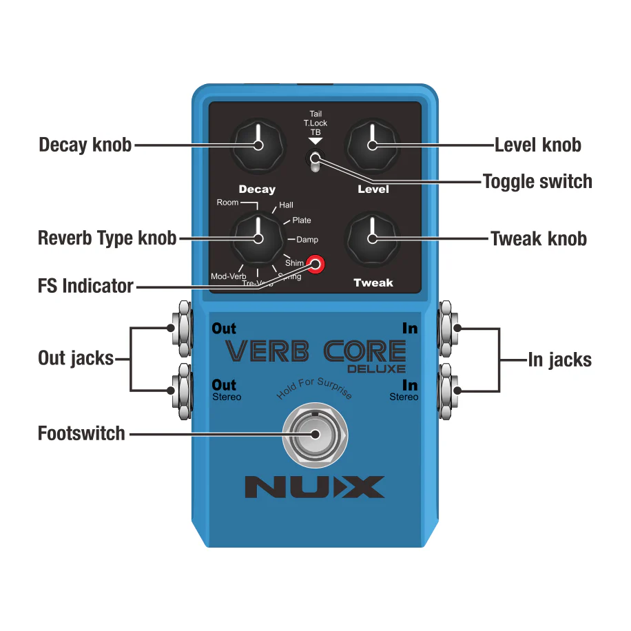 NUX VERBCORE-DELUXE Verb Core Deluxe Pedal with 8 Different Reverbs and Freeze - Image 6