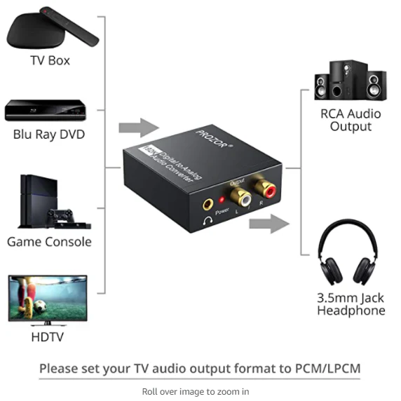 PROZOR DAC 192KHz Digital to Analog Audio Converter DAC Digital SPDIF Optical to Analog - Image 2