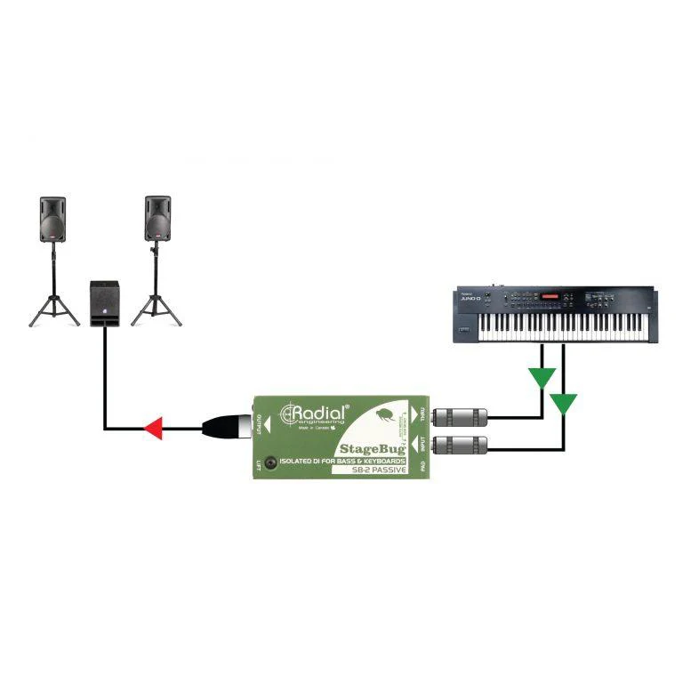 Radial Engineering R8000120 SB-2 Passsive, DI for Bass & Keyboards with  Stereo to Mono mix - Image 8