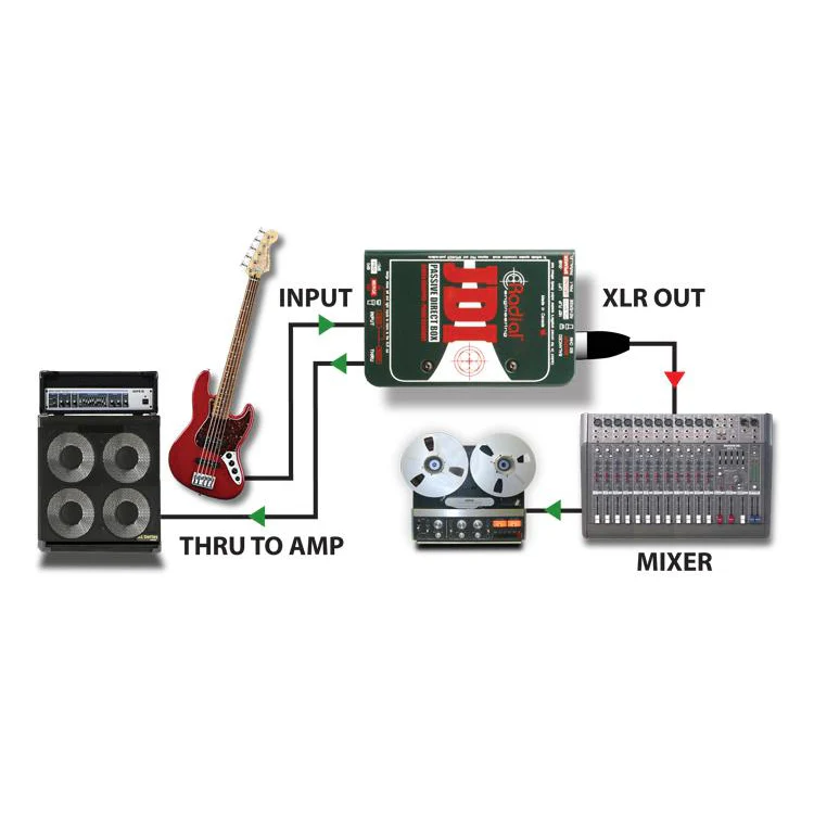 Radial Engineering R8001010 JDI, Passive Direct Box - Image 7