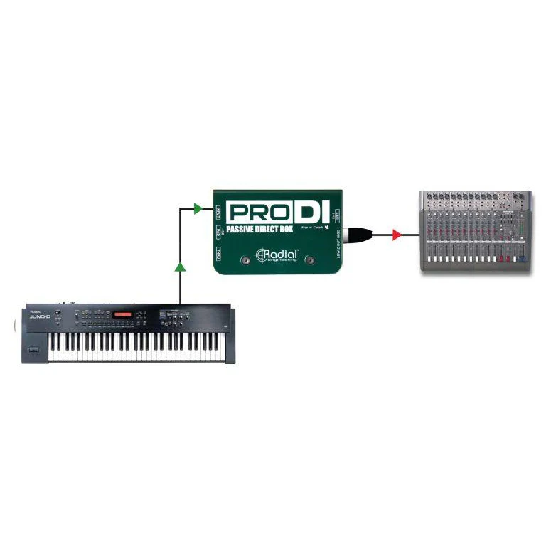 Radial Engineering R8001100 ProDI Single Ch Passive DI Box - Image 6