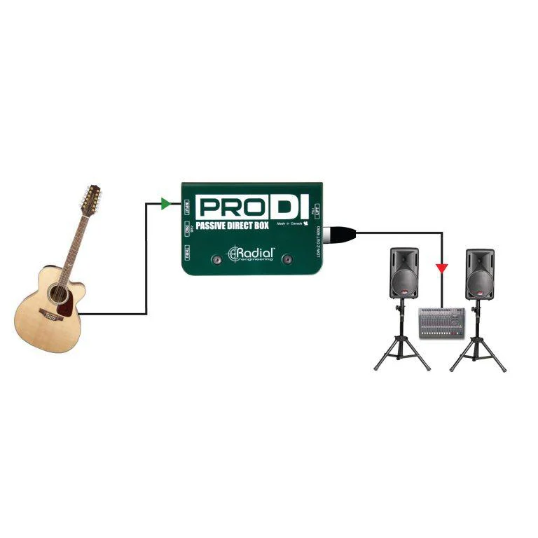 Radial Engineering R8001100 ProDI Single Ch Passive DI Box - Image 7