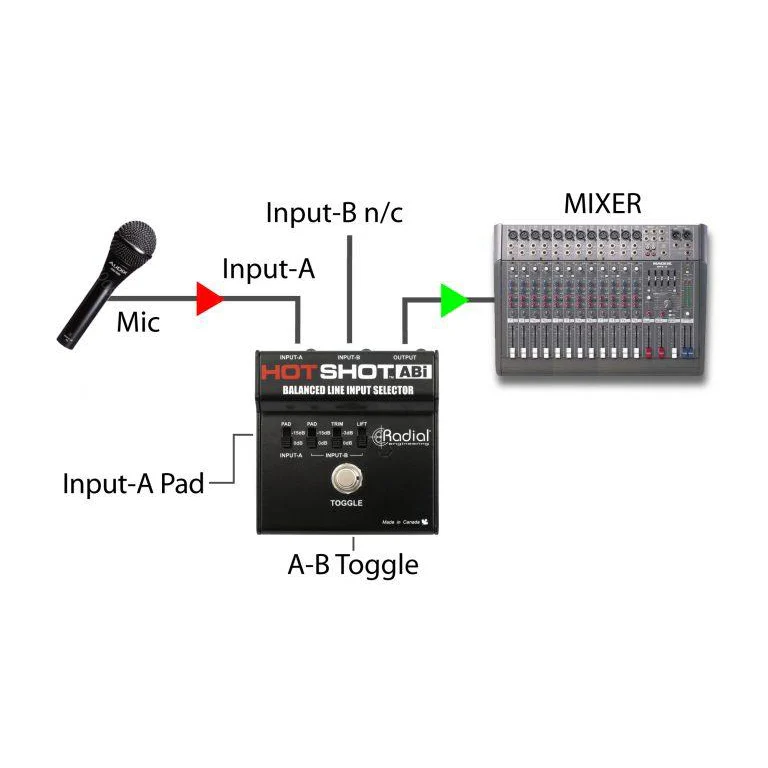 Radial Engineering R8001508 HotShot ABi, XLR Input Selector - Image 3