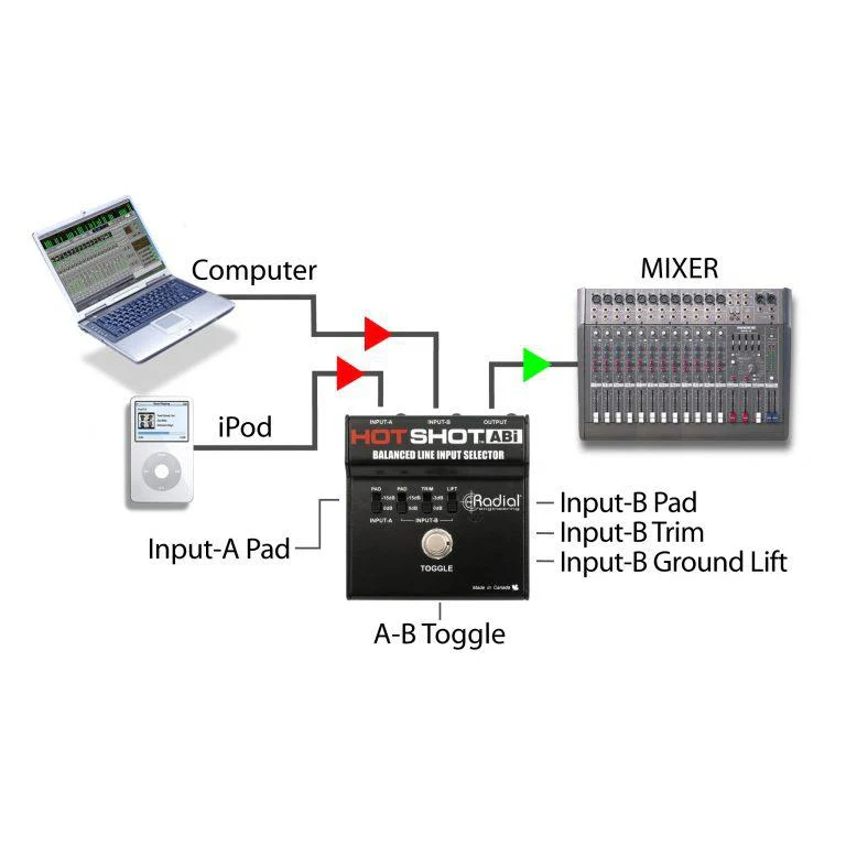 Radial Engineering R8001508 HotShot ABi, XLR Input Selector - Image 4