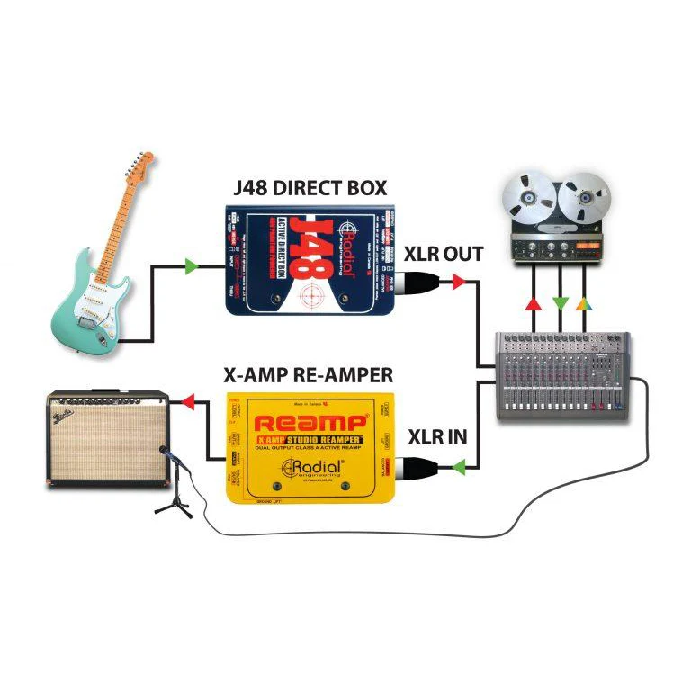 Radial Engineering R8003001 J48, Phantom Powered Active DI - Image 7