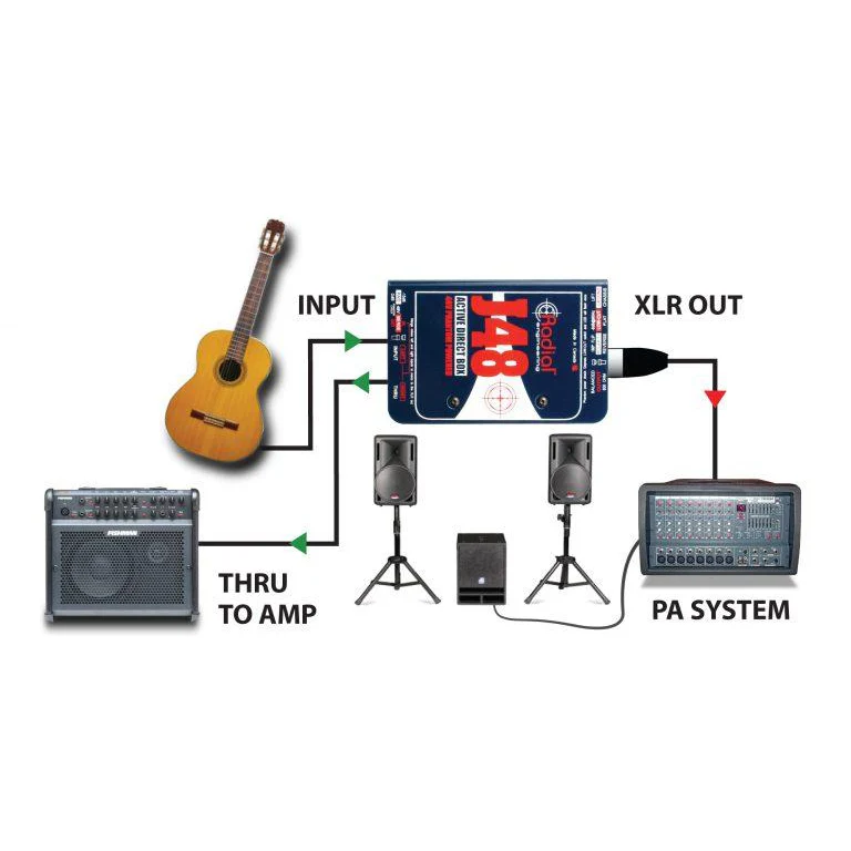 Radial Engineering R8003001 J48, Phantom Powered Active DI - Image 8