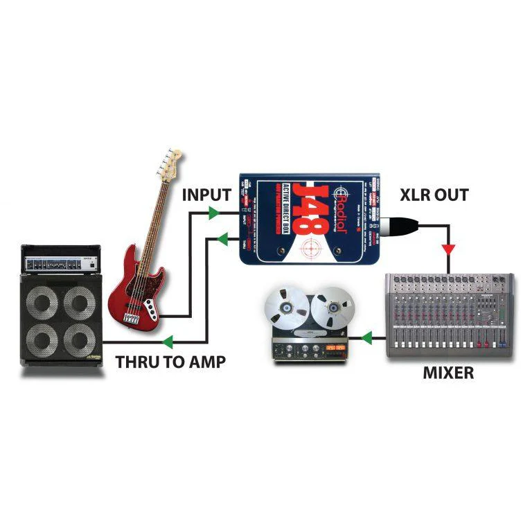 Radial Engineering R8003001 J48, Phantom Powered Active DI - Image 9
