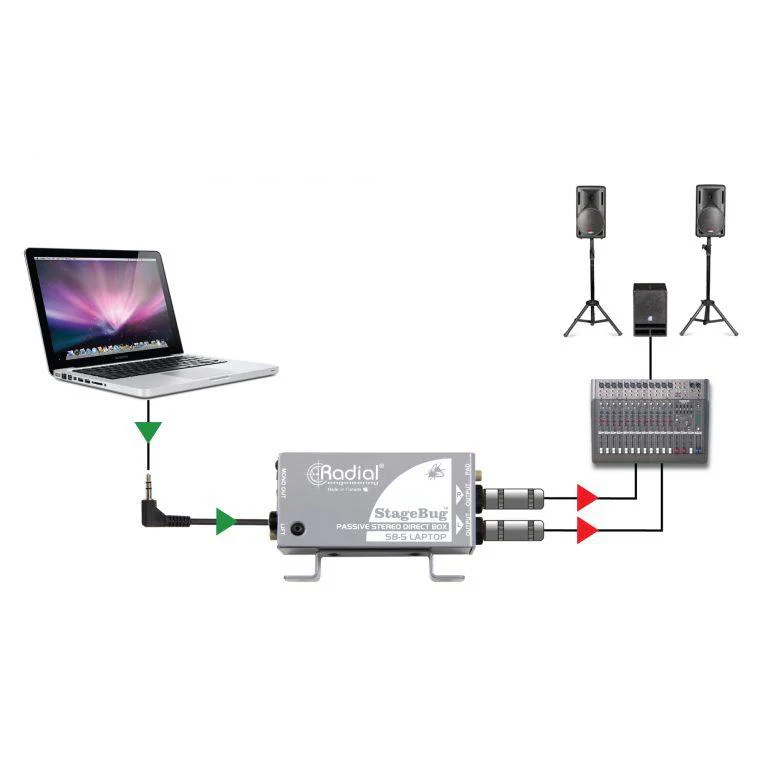 Radial Engineer R8000150 SB-5 Laptop Compact Stereo DI - Image 5