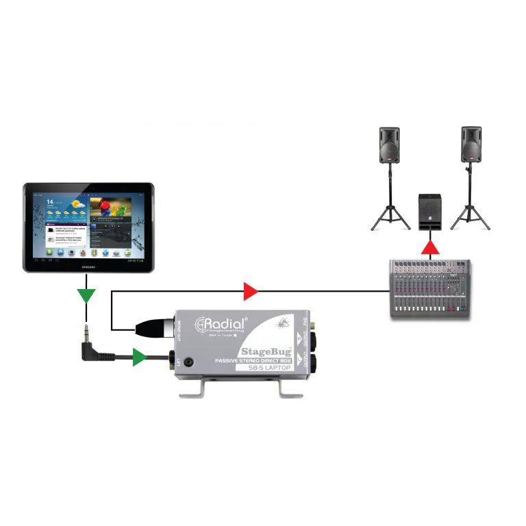 Radial Engineer R8000150 SB-5 Laptop Compact Stereo DI - Image 7