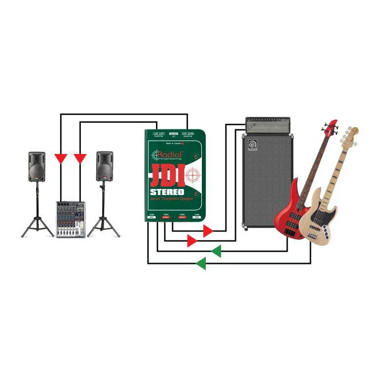 Radial Engineer R8001012 JDI Stereo, Passive Stereo DI w/ Jensen Transformer - Image 7