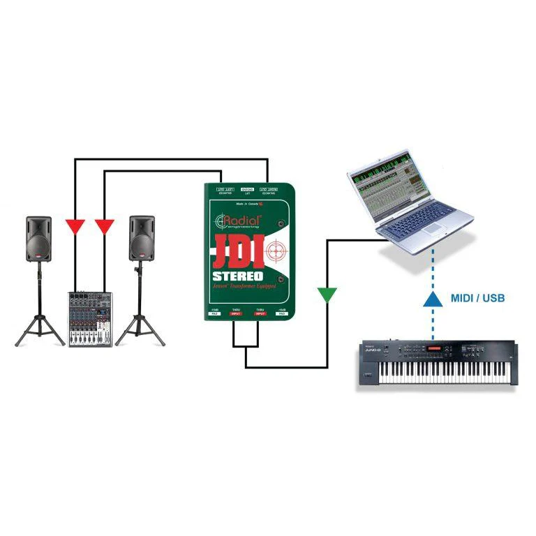 Radial Engineer R8001012 JDI Stereo, Passive Stereo DI w/ Jensen Transformer - Image 8