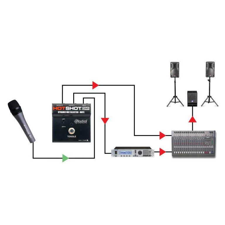 Radial Engineer R8001500 HotShot DM-1 Momentary Mic Footswitch Selector - Image 3