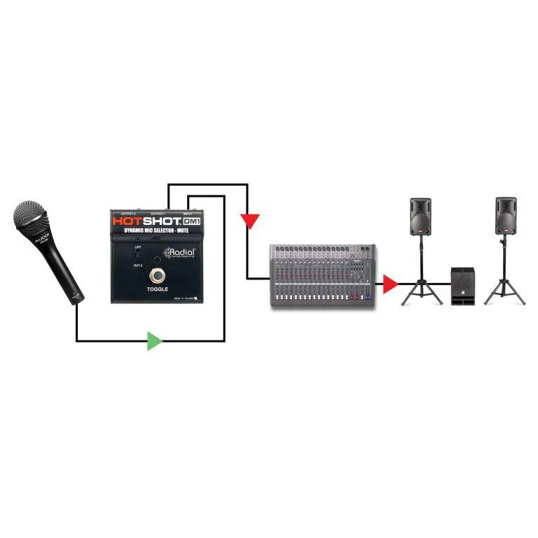 Radial Engineer R8001500 HotShot DM-1 Momentary Mic Footswitch Selector - Image 4