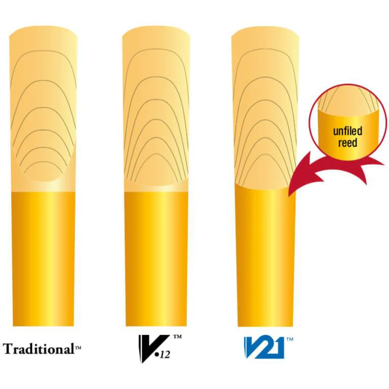 Vandoren SR2125 Traditional Alto Sax Reeds - Strength 2.5 (Box of 10) - Image 2